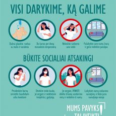 Dėl viruso COVID-19